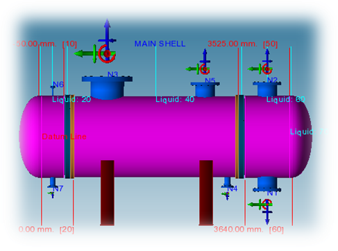 FEA Analysis