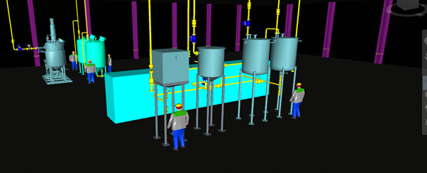 Oil Circulation System
