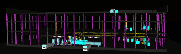 Piping Design