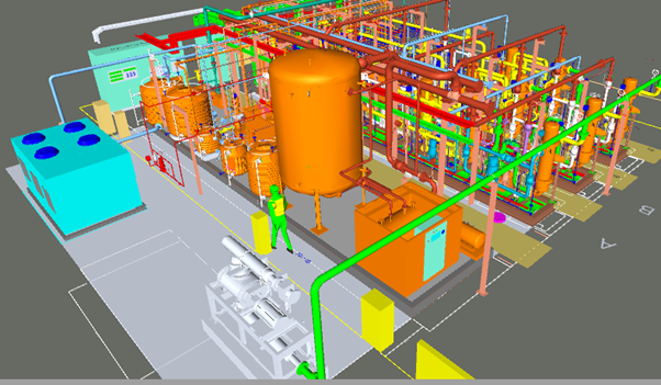 CO₂ Capture Plant