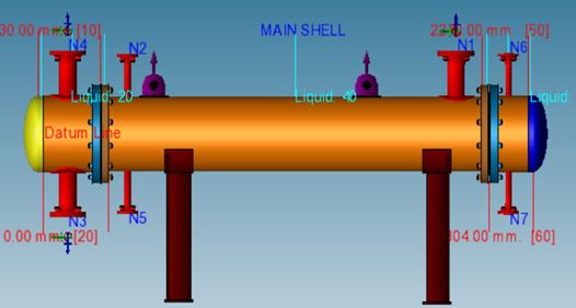 Equipment Layout