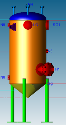 Process Design