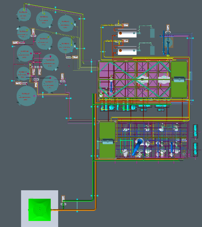 Complete Plant View