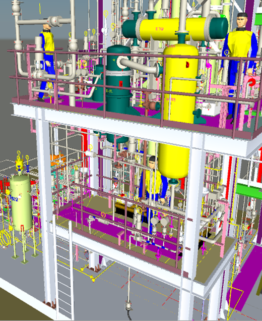 3D Skid Model
