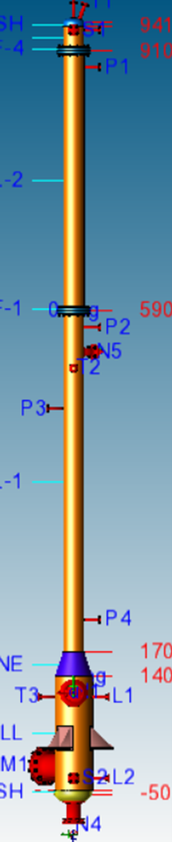 Structural Design